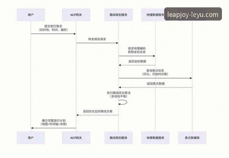 乐鱼官网入口精准定位与高效访问全面解析：一份前瞻性的攻略指南