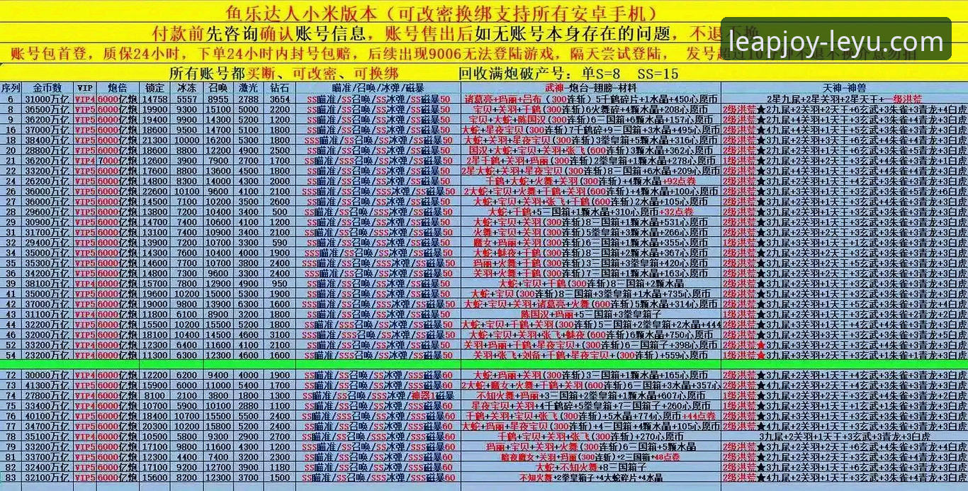 乐鱼体育平台手机版访问与使用完整指南
